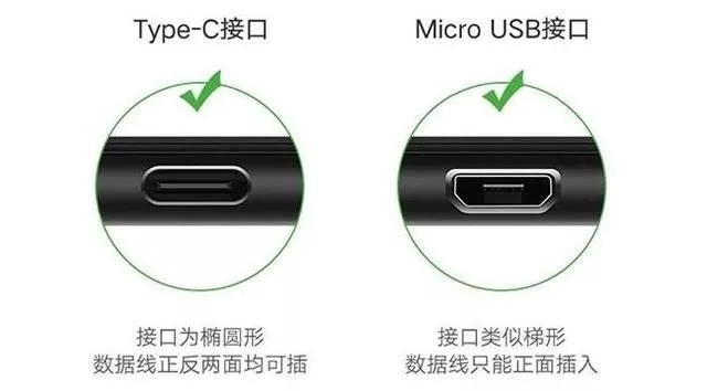 最详细解说手机micro usb的接口数据线